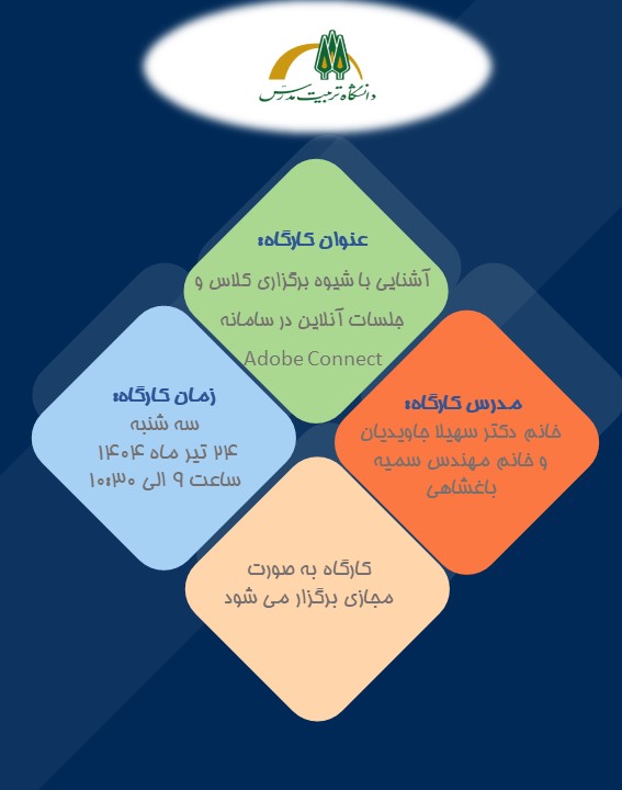 کارگاه آشنایی با شیوه برگزاری کلاس و جلسات آنلاین در سامانه Adobe Connect