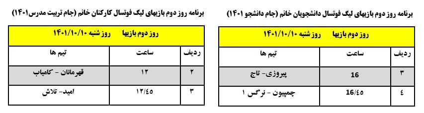  برنامه هفته دوم بازی‌های لیگ فوتسال بانوان