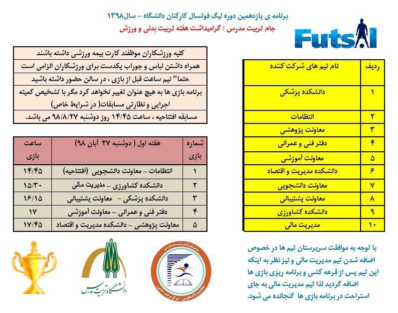 برنامه هفته اول یازدهمین دوره لیگ فوتسال کارکنان دانشگاه (جام تربیت مدرس)