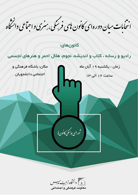 انتخابات میان دوره‌ای کانون‌های فرهنگی، هنری و اجتماعی